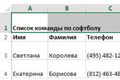 Как в Excel переносить текст на другую строку внутри одной ячейки?